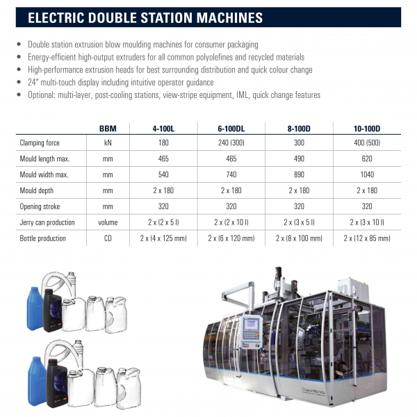 Electric Double Station Machines