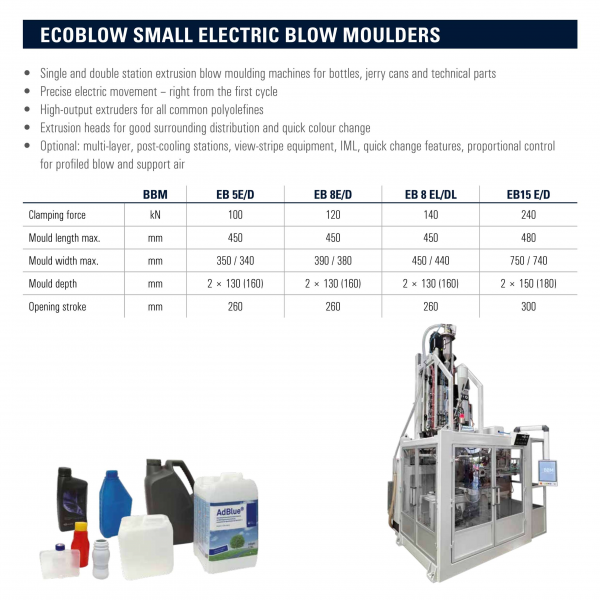 Ecoblow - Small Electric Blow Molders