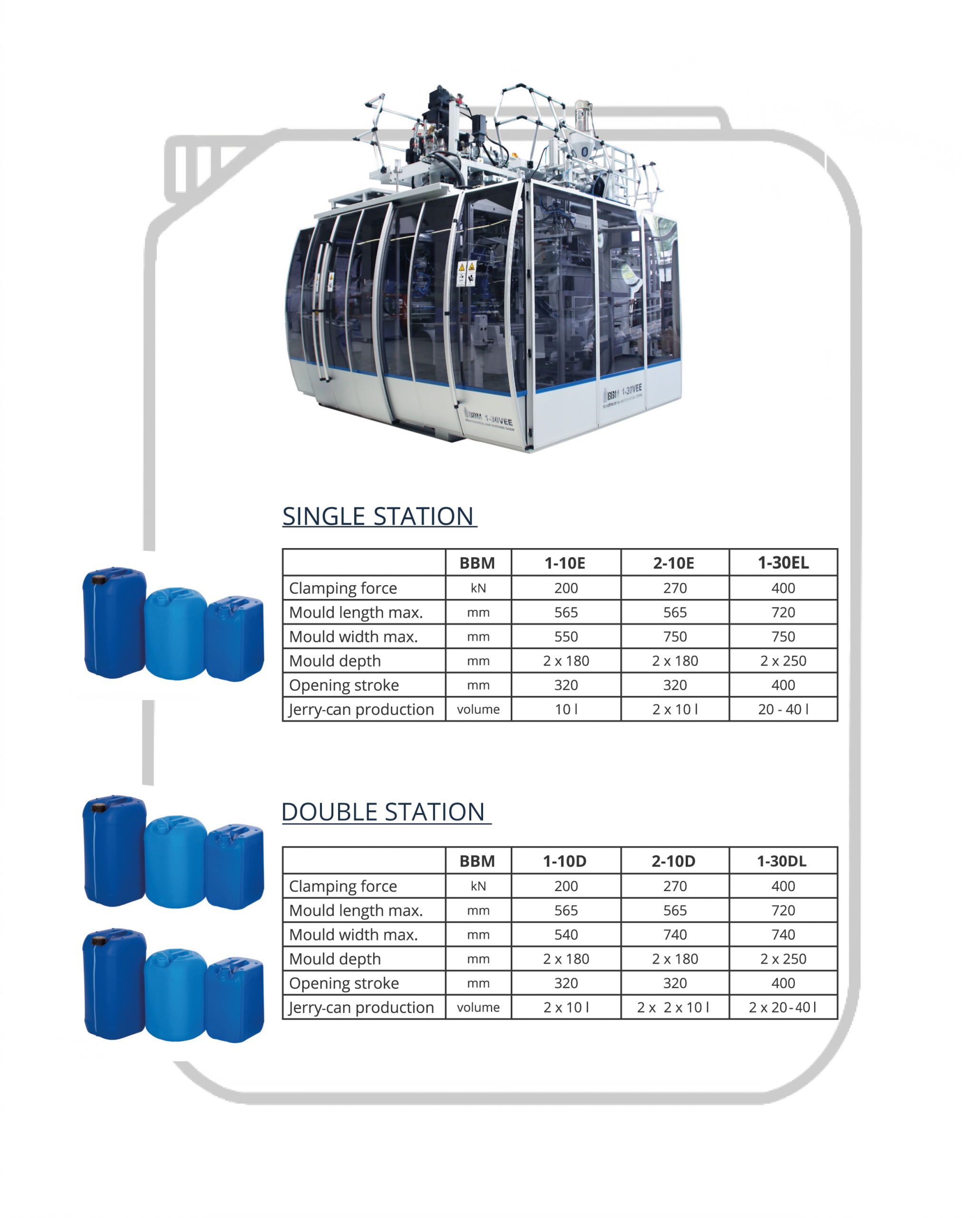 Industrial_advanced_1-XX