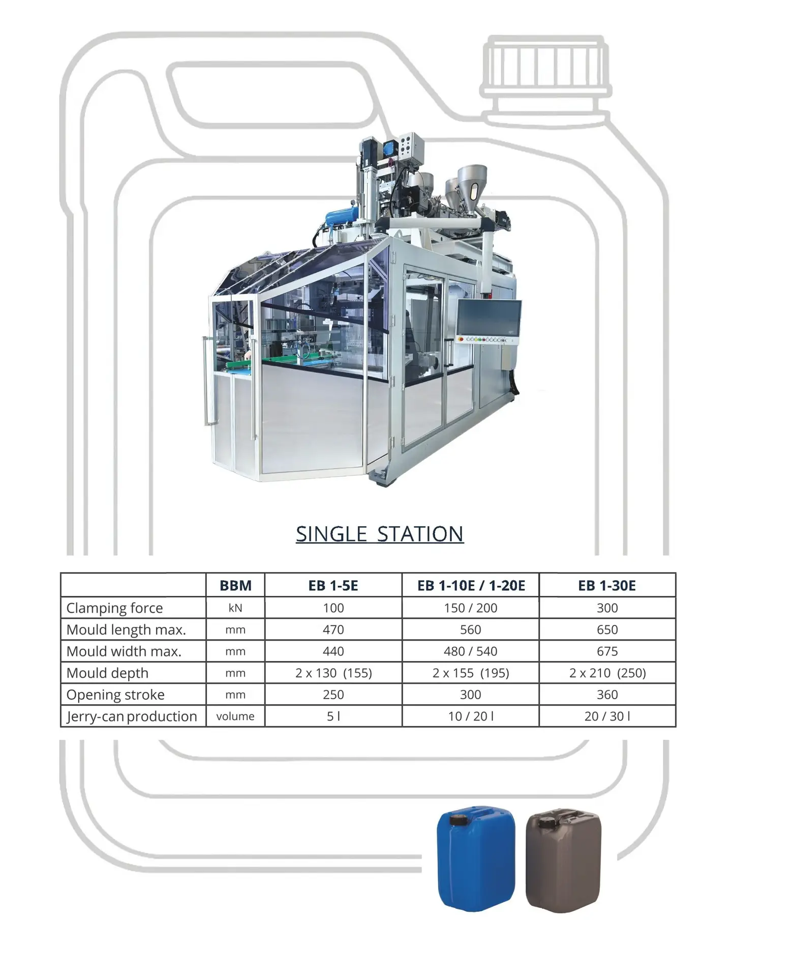 Industrial_eco_EB-1