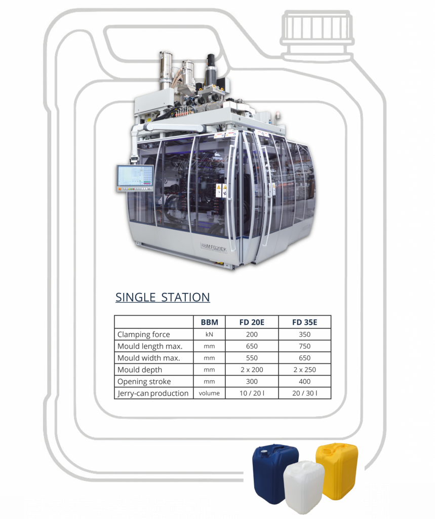 Industrial_compact_FD